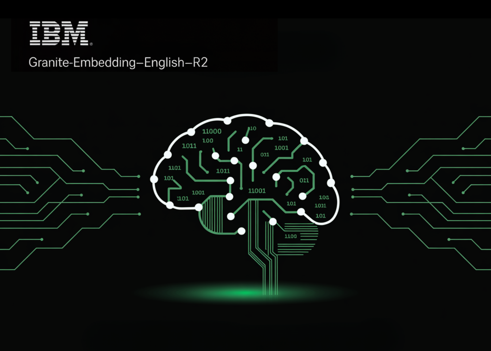 IBM AI Research Releases Two English Granite Embedding Models, Both Based on the ModernBERT Architecture