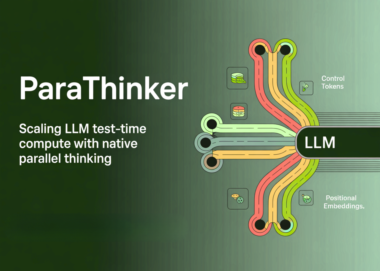 ParaThinker: Scaling LLM Test-Time Compute with Native Parallel Thinking to Overcome Tunnel Vision in Sequential Reasoning