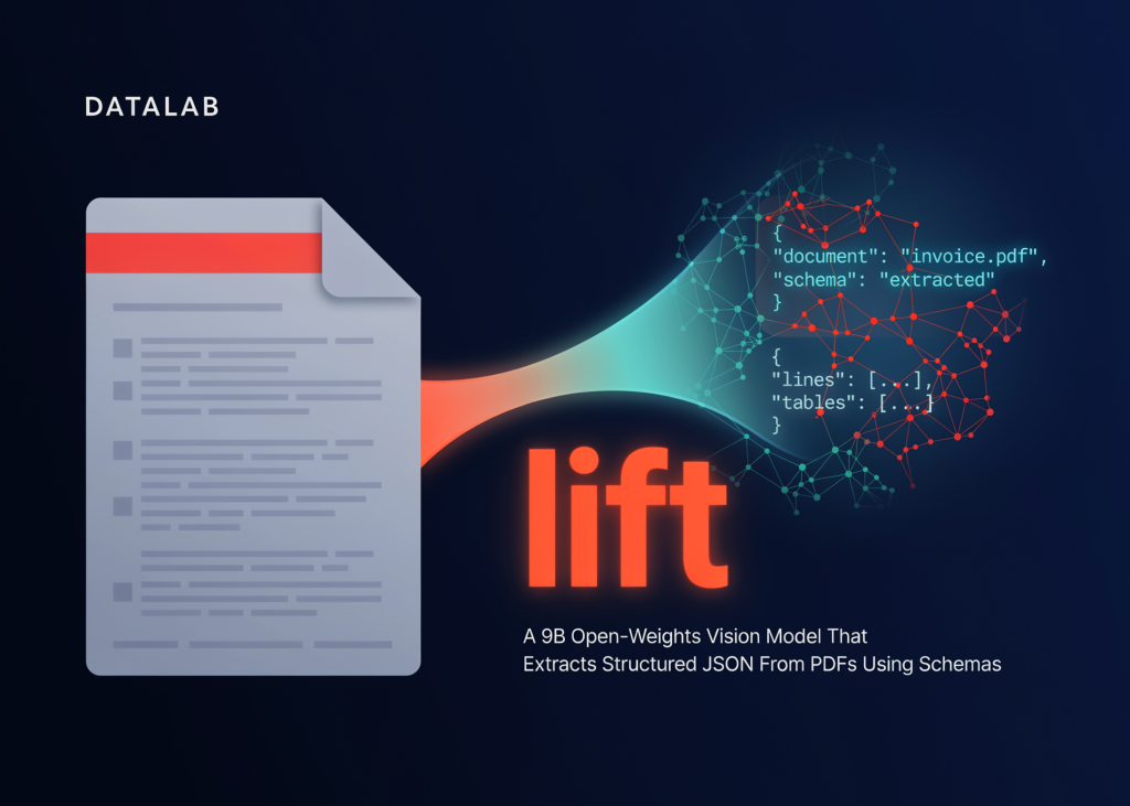 Datalab Releases lift: A 9B Open-Weights Vision Model That Extracts Structured JSON From PDFs Using Schemas