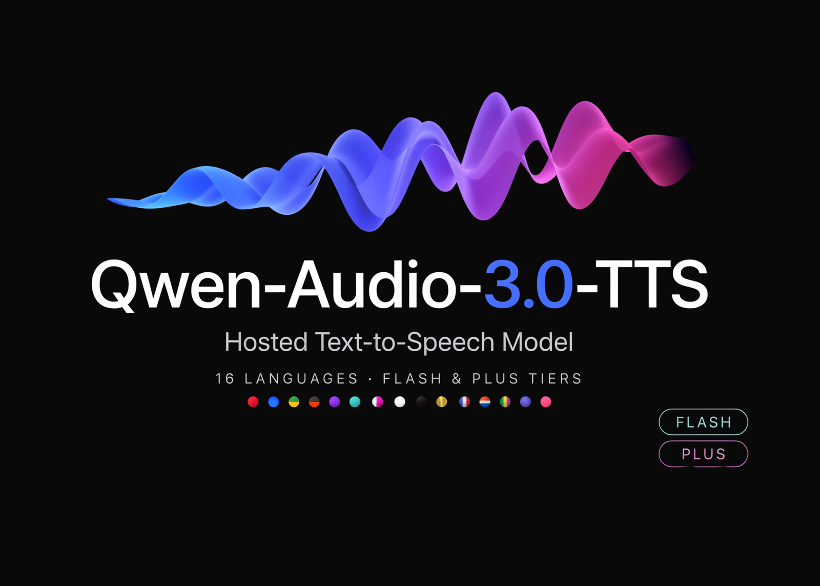 Alibaba's Tongyi Lab Releases Qwen-Audio-3.0-TTS, a Hosted Text-to-Speech Model in Flash and Plus Tiers Across 16 Languages