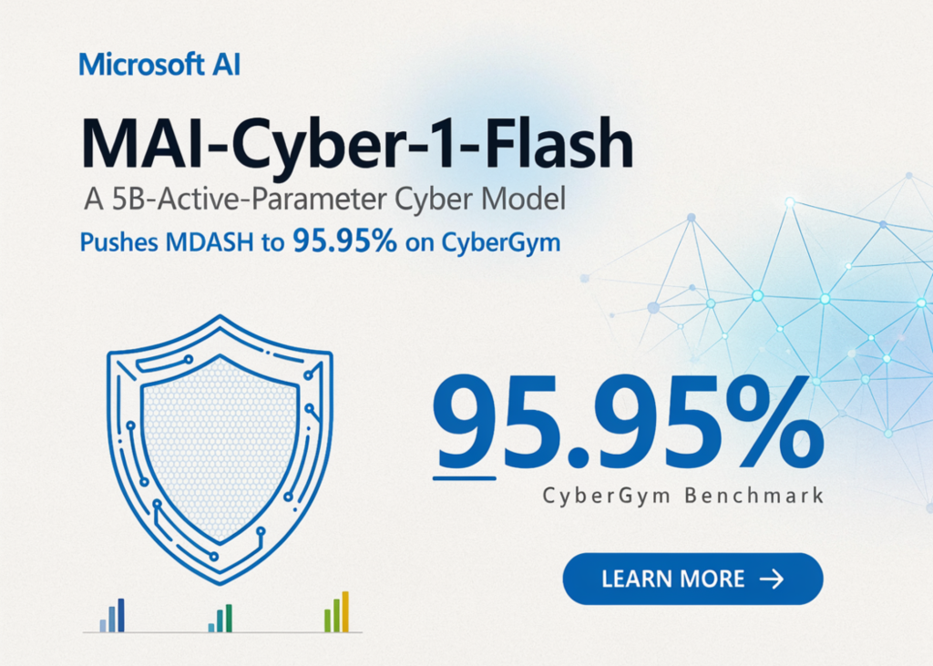 Microsoft AI Releases MAI-Cyber-1-Flash: A 5B-Active-Parameter Cyber Model That Pushes MDASH to 95.95% on CyberGym